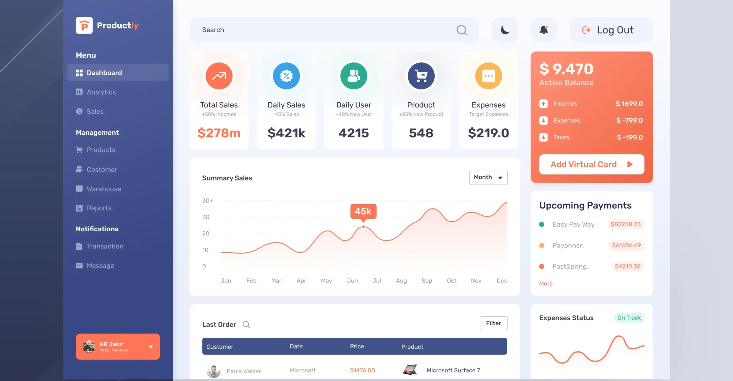 Custom Ecommerce Store Admin Dashboard UI